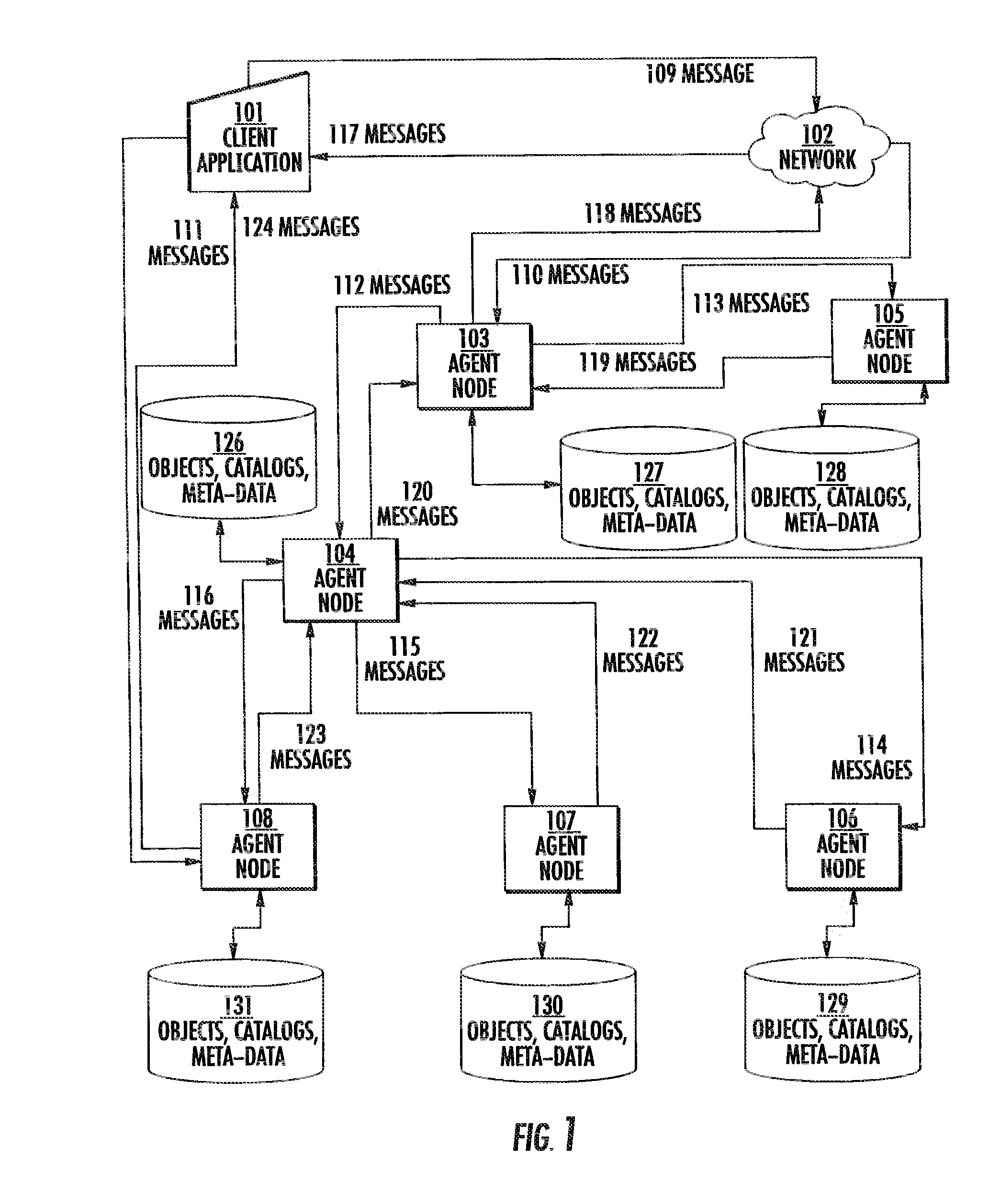 Storing and retrieving objects on a computer network in a distributed database