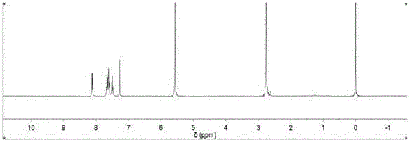 Photo-responsive controlled-release nano-pesticide preparation and preparation method and application thereof