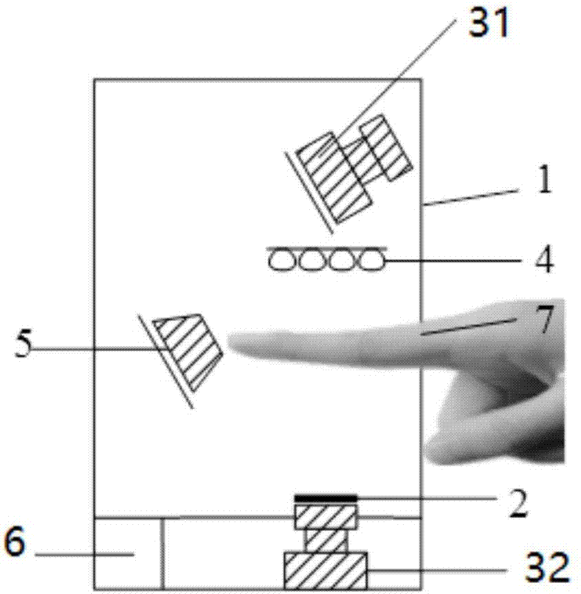 Multimode recognition device and method based on features of face, fingerprint and finger vein