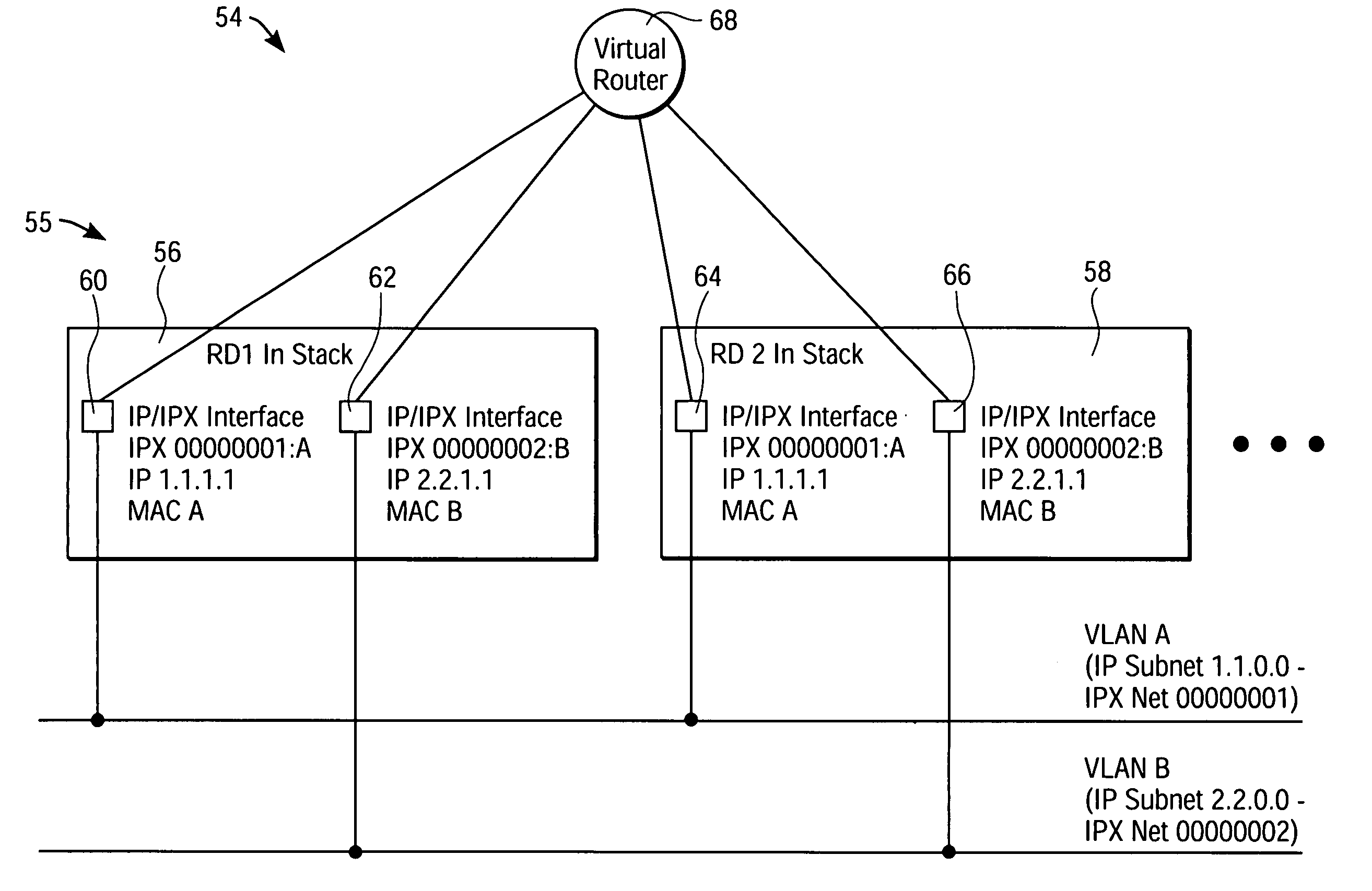 Method and system for emulating a single router in a switch stack