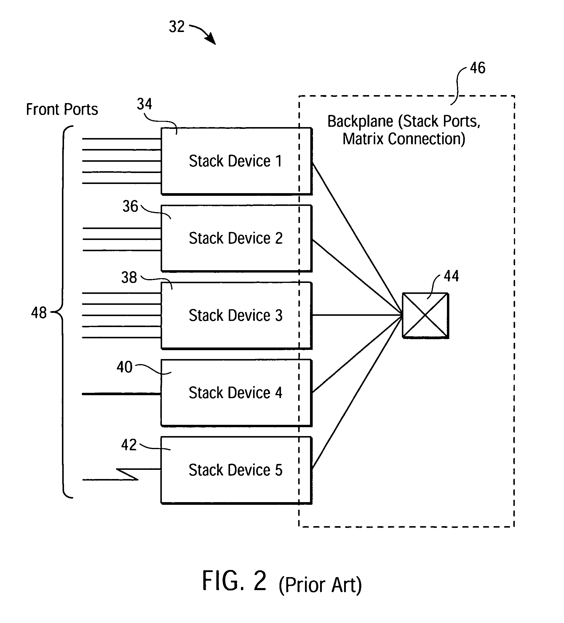 Method and system for emulating a single router in a switch stack