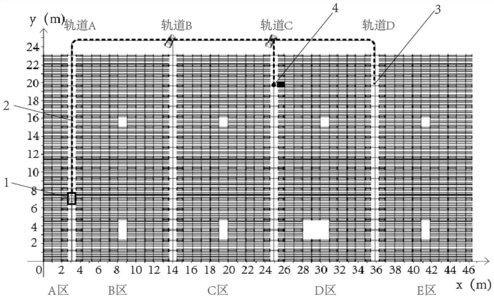 Rapid selection method based on automatic equipment task scheduling