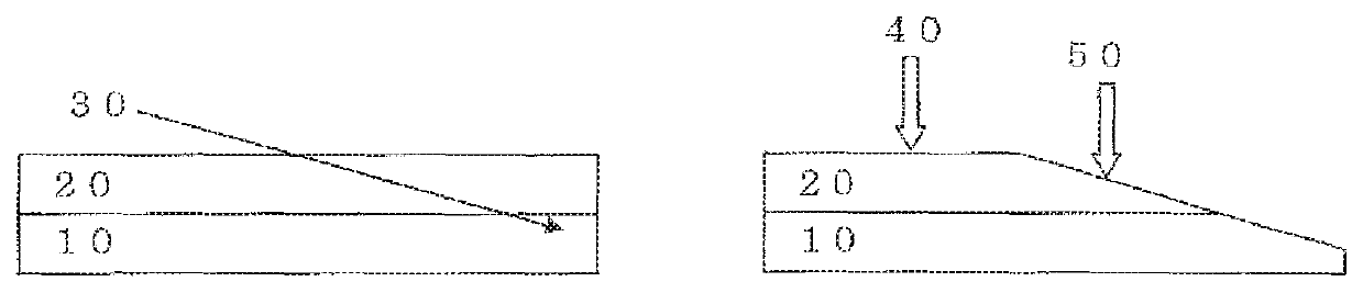 Antifogging laminate