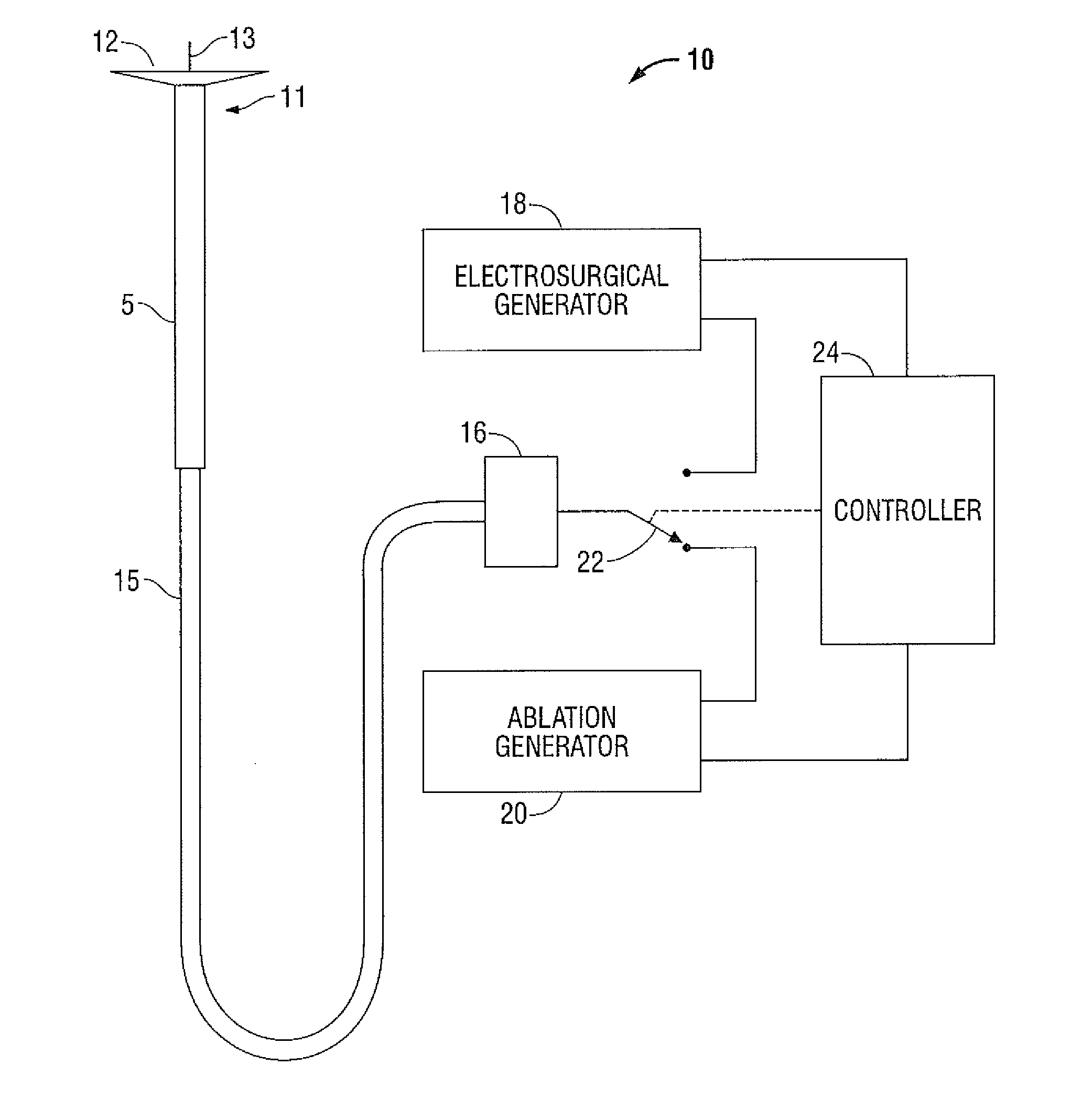 Microwave antenna probe having a deployable ground plane