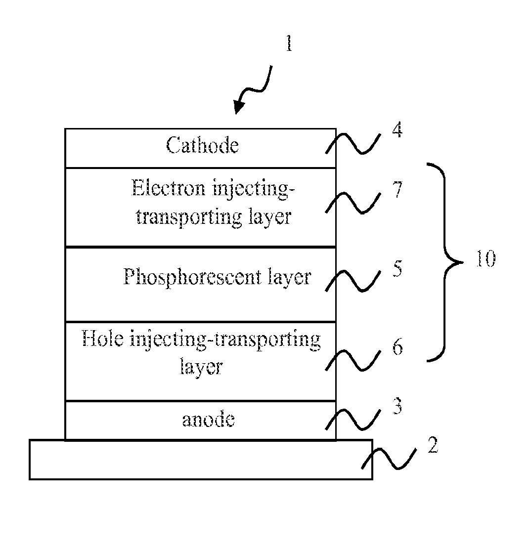 Biscarbazole derivative host materials for OLED emissive region