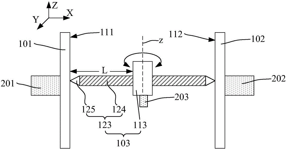 Sorting device and sorting method