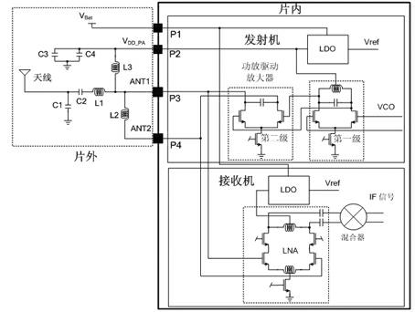 RF transceiver circuit system