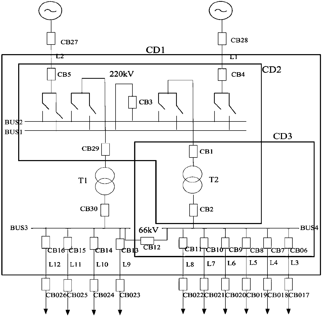 A Calculation Method for Intelligent Substation Integrated Protection with Fault Tolerance