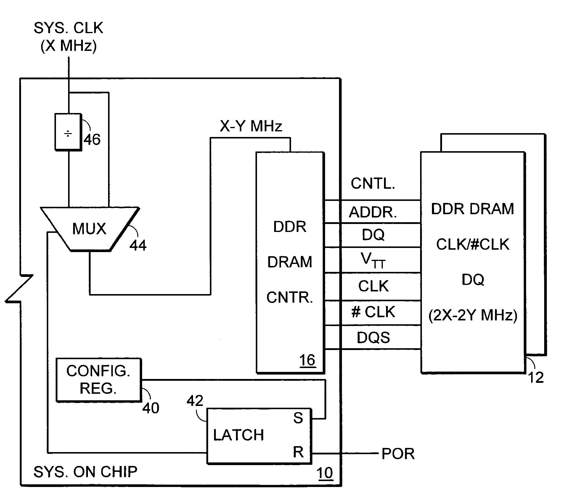 Low power memory controller with leaded double data rate DRAM package arranged on a two layer printed circuit board