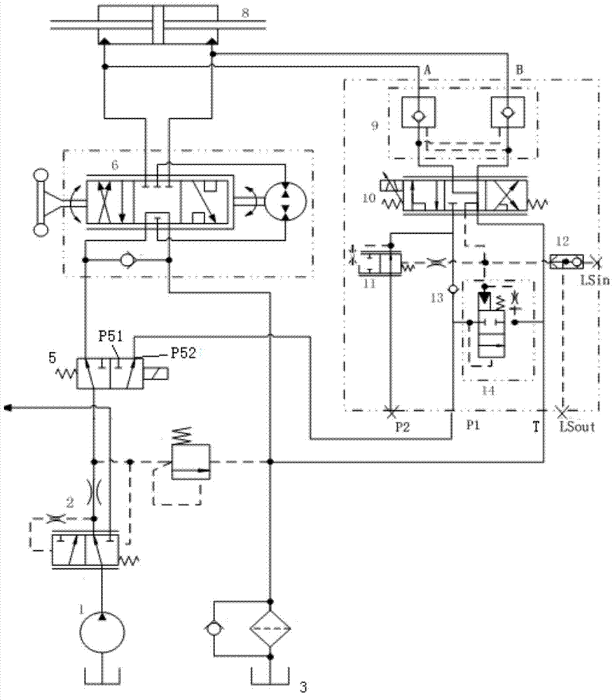 Self-steering proportional control valve block and navigation hydraulic system based on self-steering proportional control valve block
