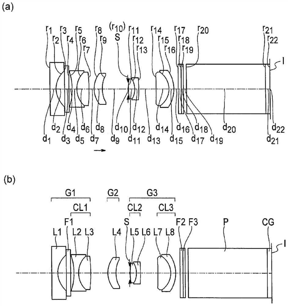 Objective optical system for endoscope