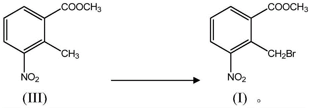 Lenalidomide intermediate preparation method