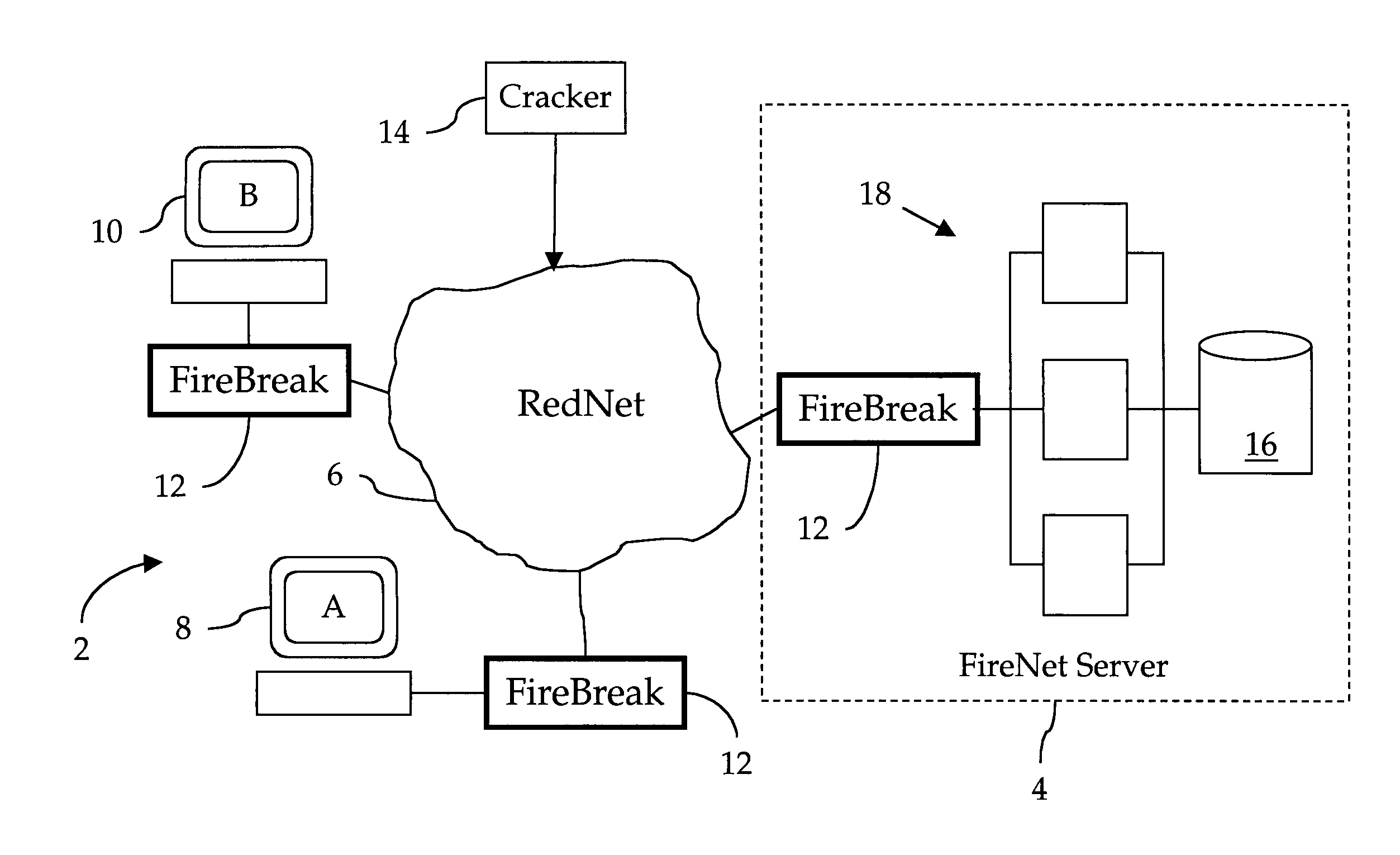 Method for communication security and apparatus therefor