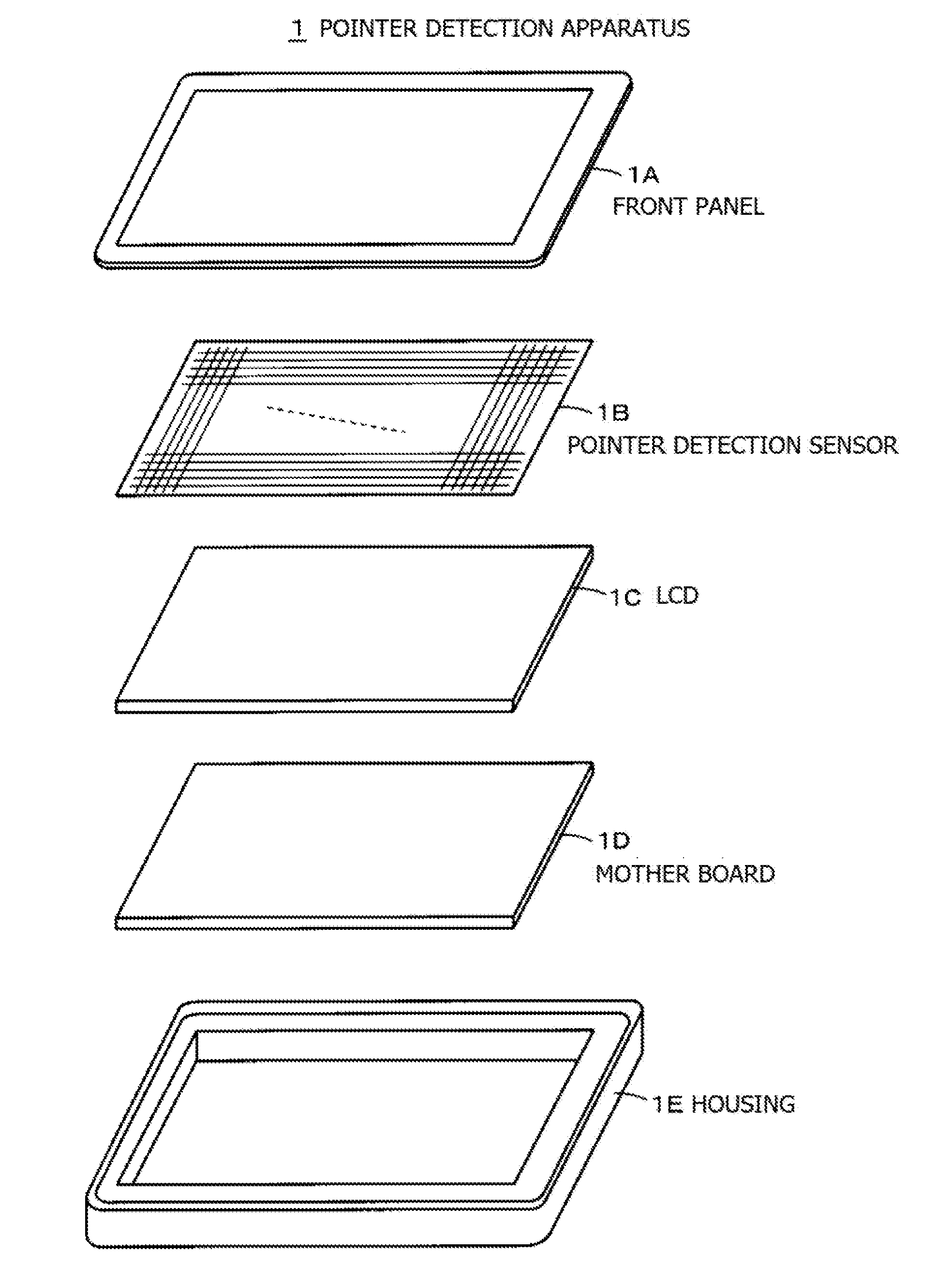 Pointer detection sensor and fabrication method for pointer detection sensor