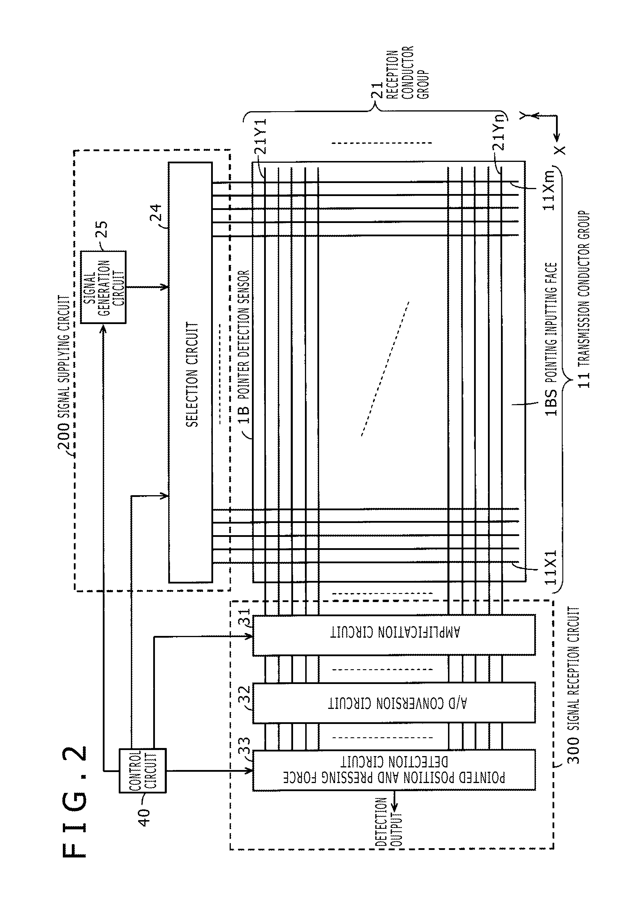 Pointer detection sensor and fabrication method for pointer detection sensor