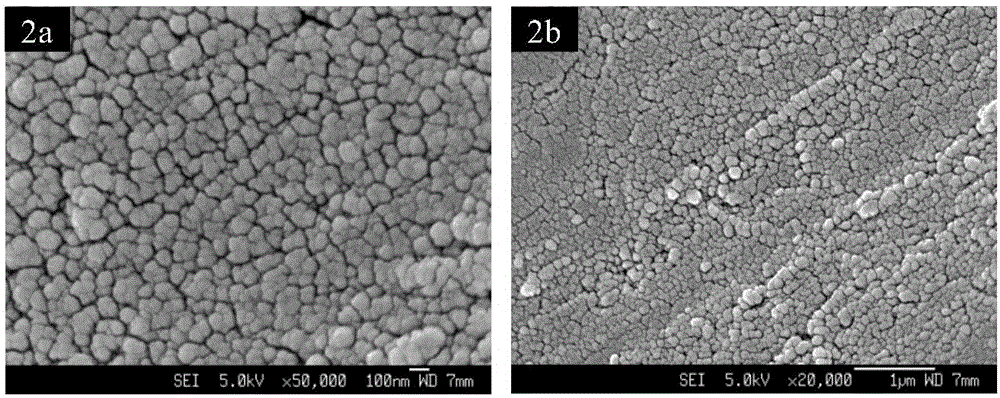 Nanostructured lithium orthosilicate ceramic spheres used for tritium propagation and preparation method thereof