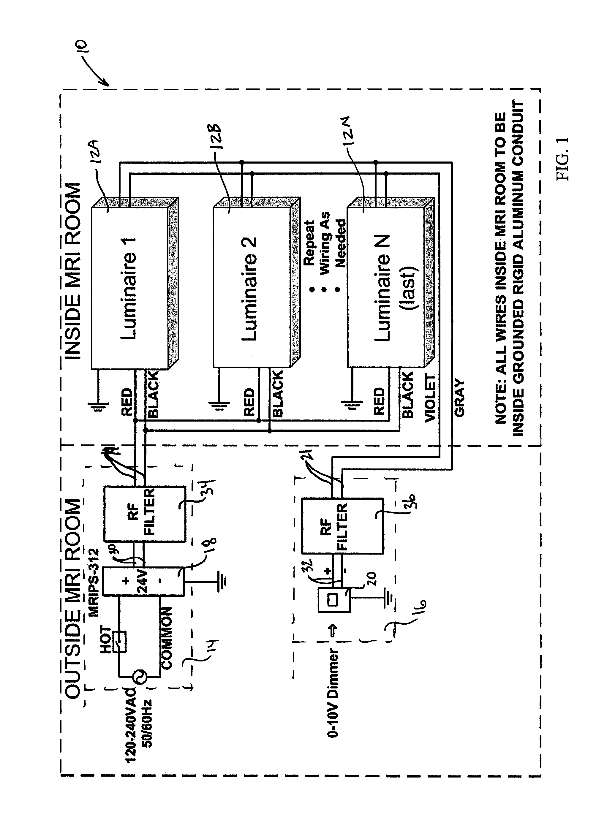 MRI-room LED lighting system