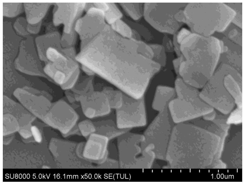 Potassium-ion battery positive electrode material and its preparation method and potassium-ion battery