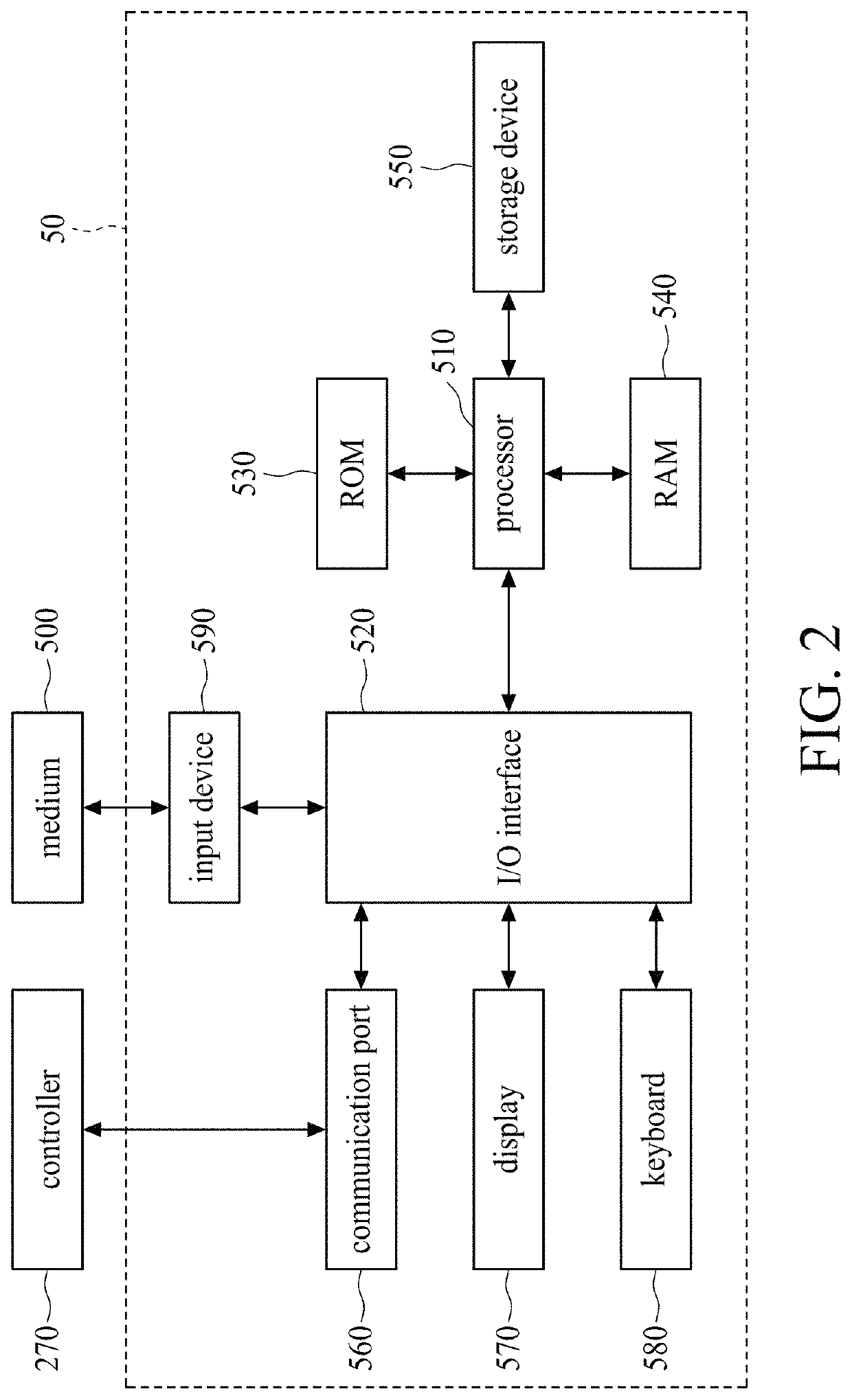 Computer-implemented simulation method for injection-molding process