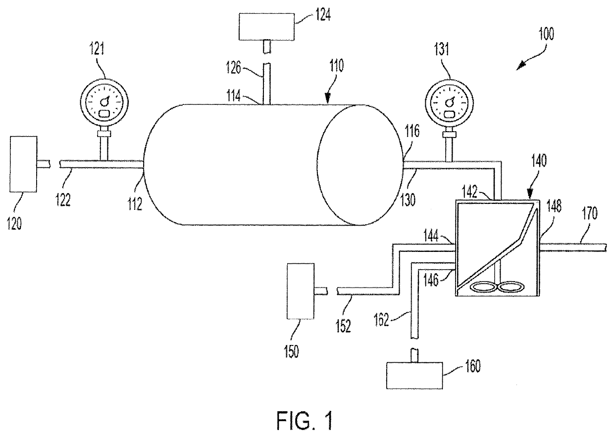 Methods of holistically diffusing carbon dioxide within a concrete mixture