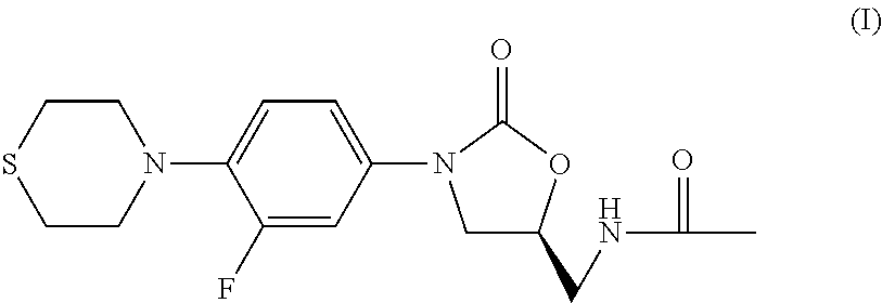 Combination therapy for tuberculosis