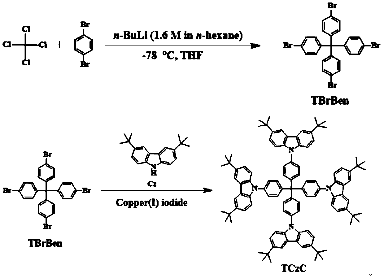 A tetraphenyl carbon-based oled host material and its application in the preparation of oled devices