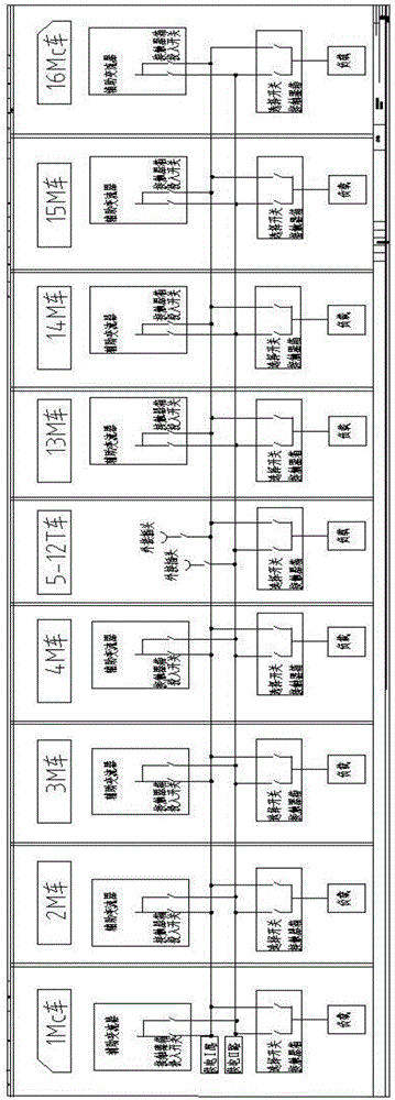 EMU Auxiliary Power Supply System and Fault Load Shedding Method