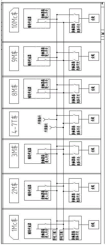 EMU Auxiliary Power Supply System and Fault Load Shedding Method