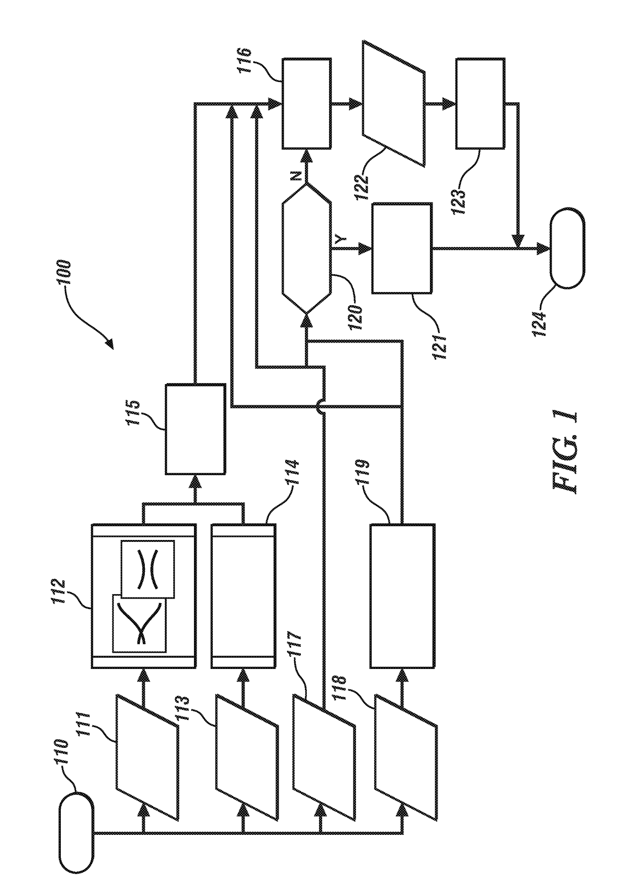 Method and system for generating steering commands to cancel out unwanted steering moments
