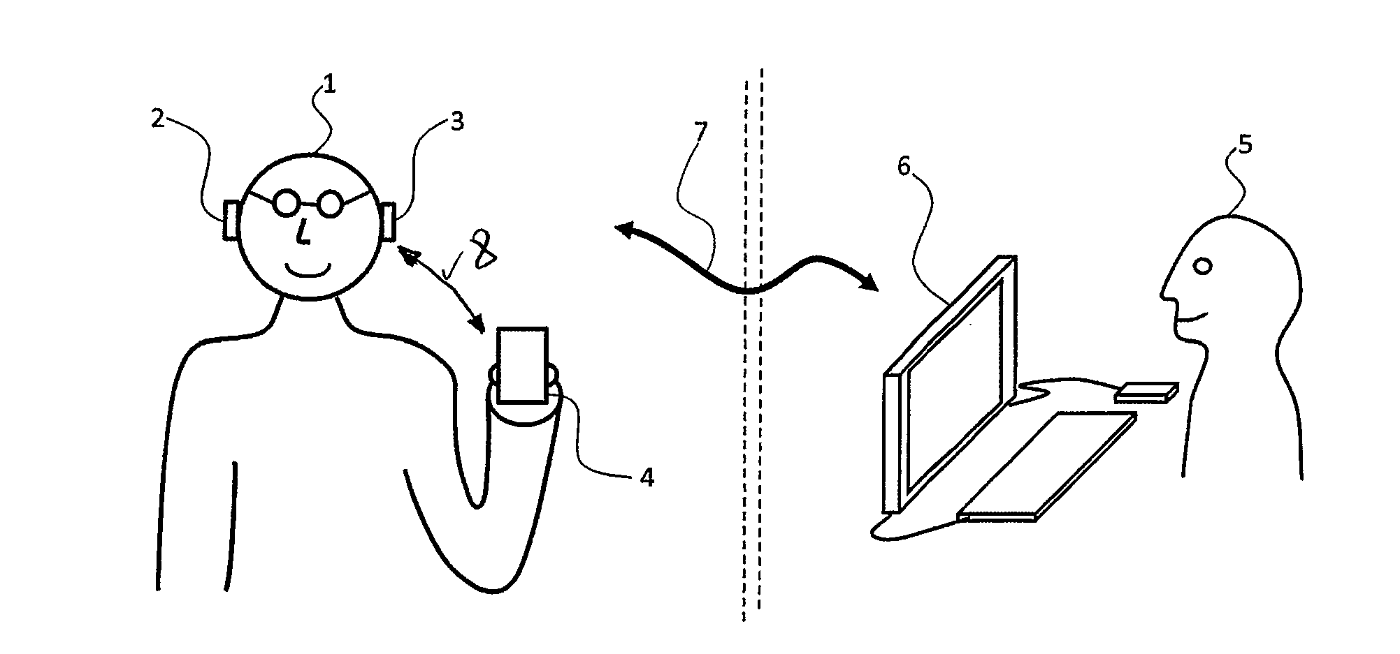 A method for fitting a hearing device as well as an arrangement for fitting the hearing device
