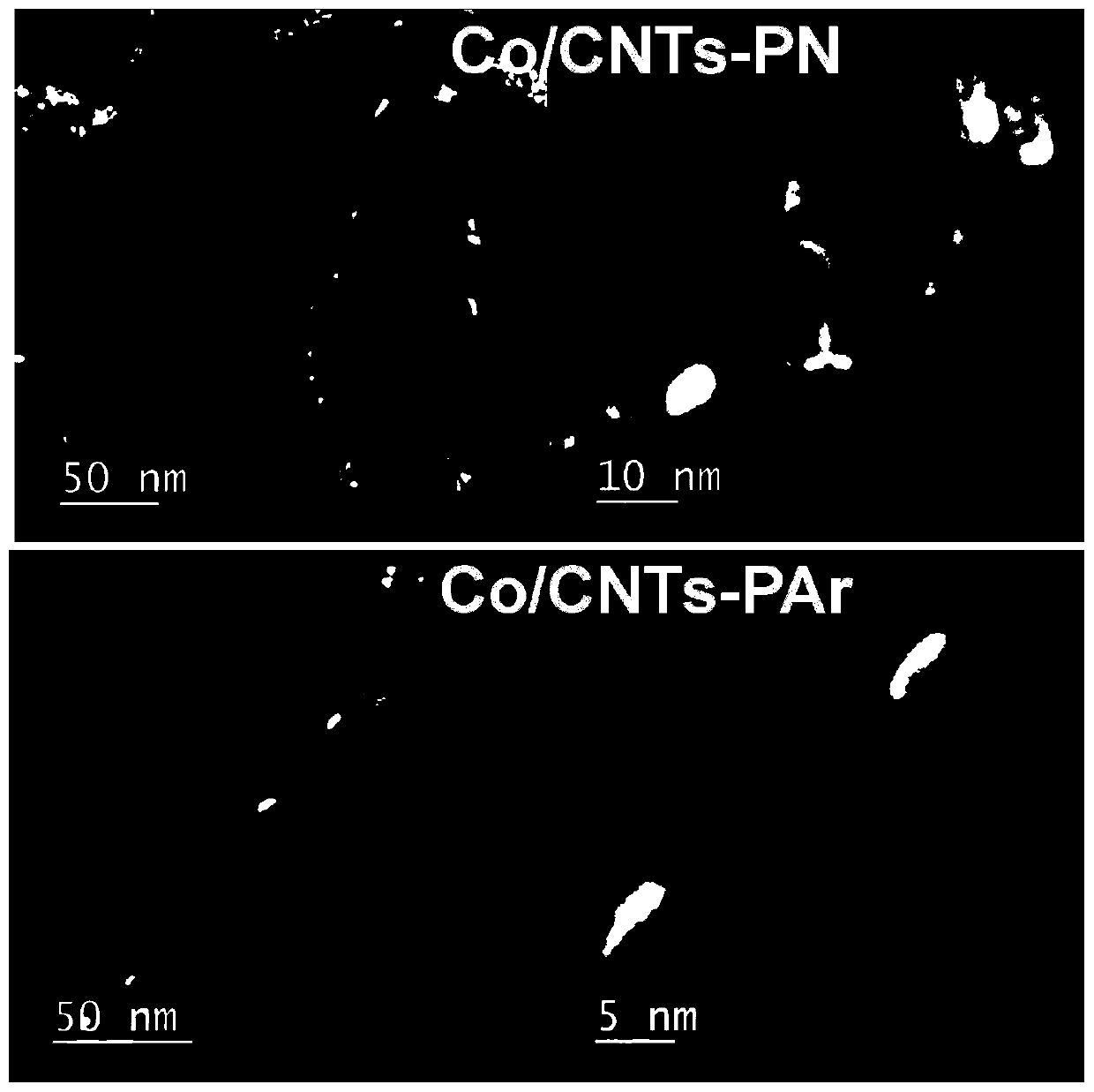 Preparation method of efficient Co/CNTs catalyst for Fischer-Tropsch synthesis reaction