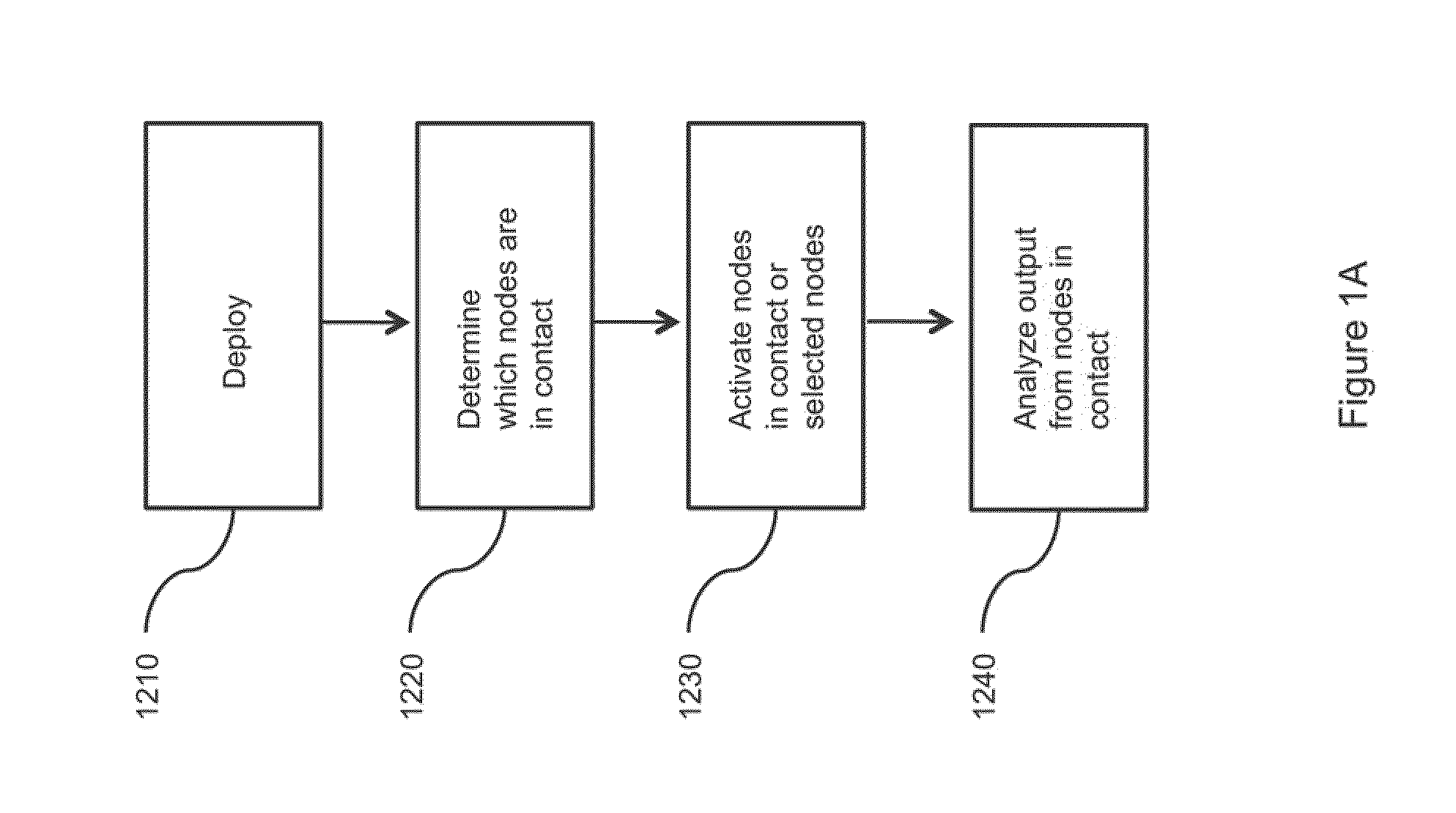 Systems,methods, and devices having stretchable integrated circuitry for sensing and delivering therapy