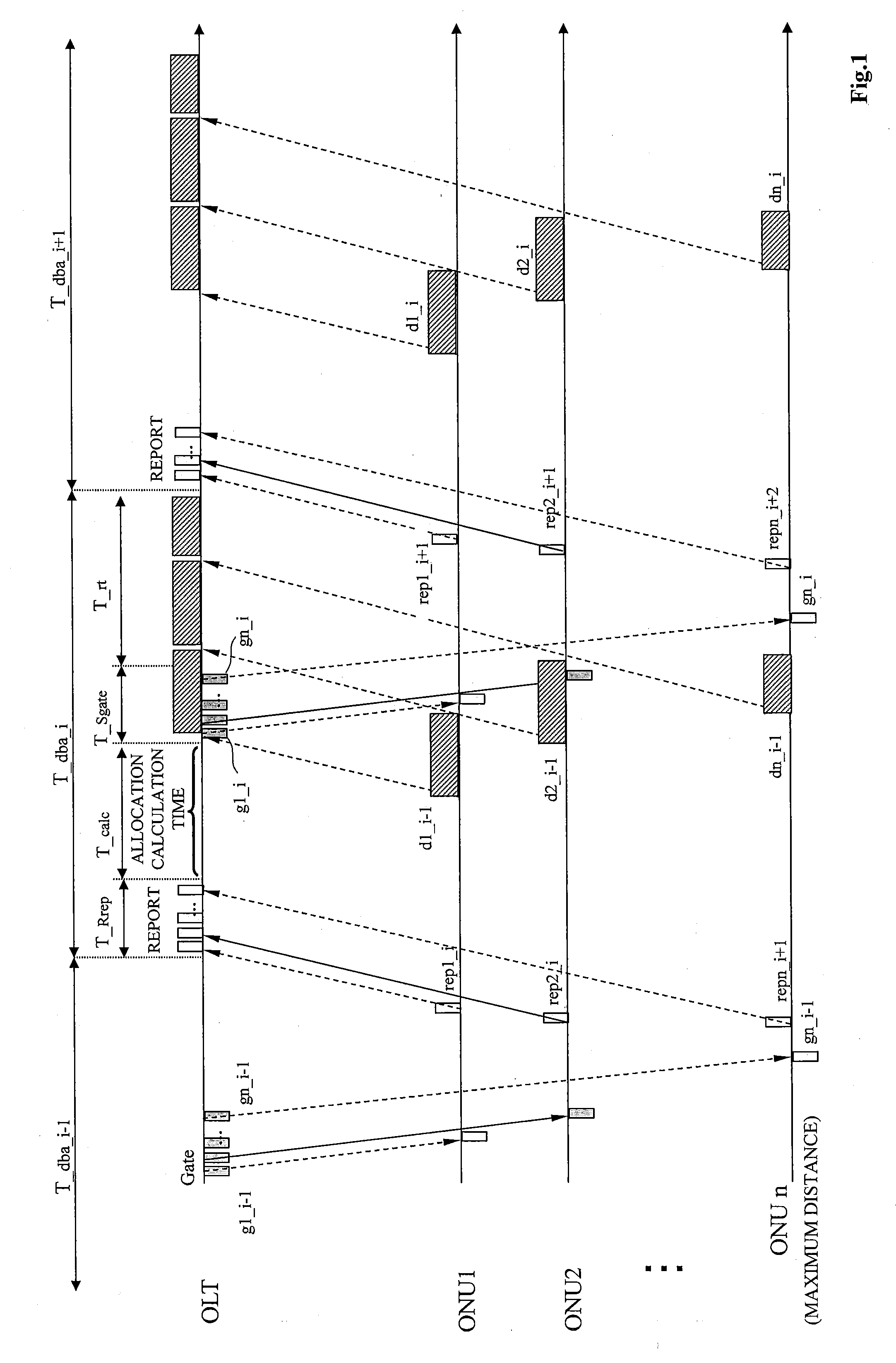 Optical system, and dynamic wavelength bandwidth allocation method for optical system