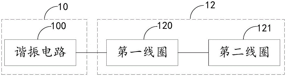 Wireless charging equipment