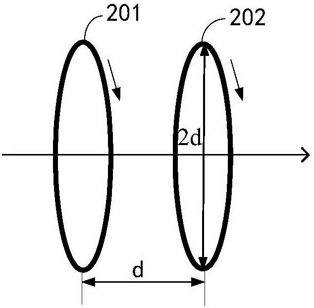 Wireless charging equipment