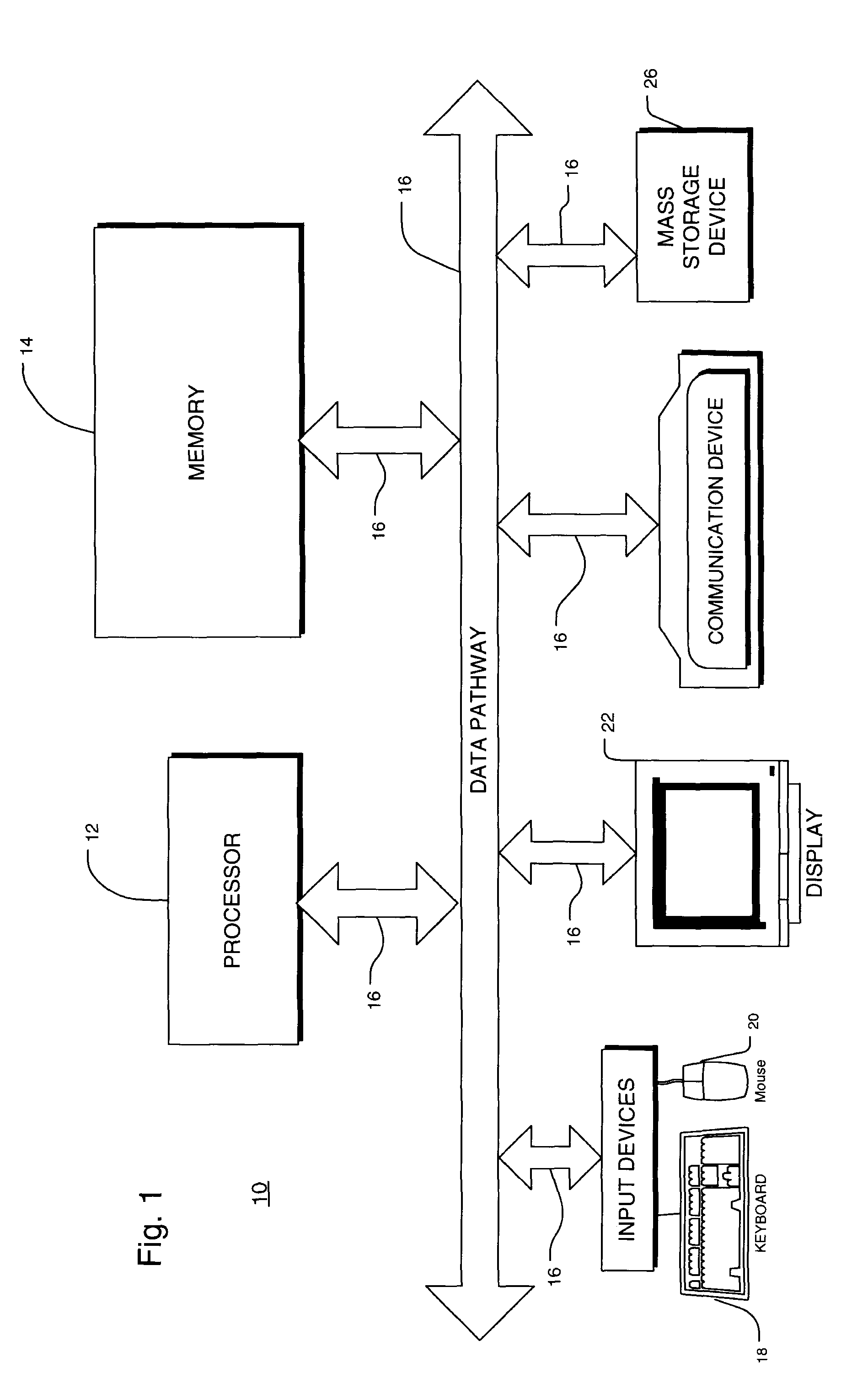 System and method for improving accuracy of baseline models