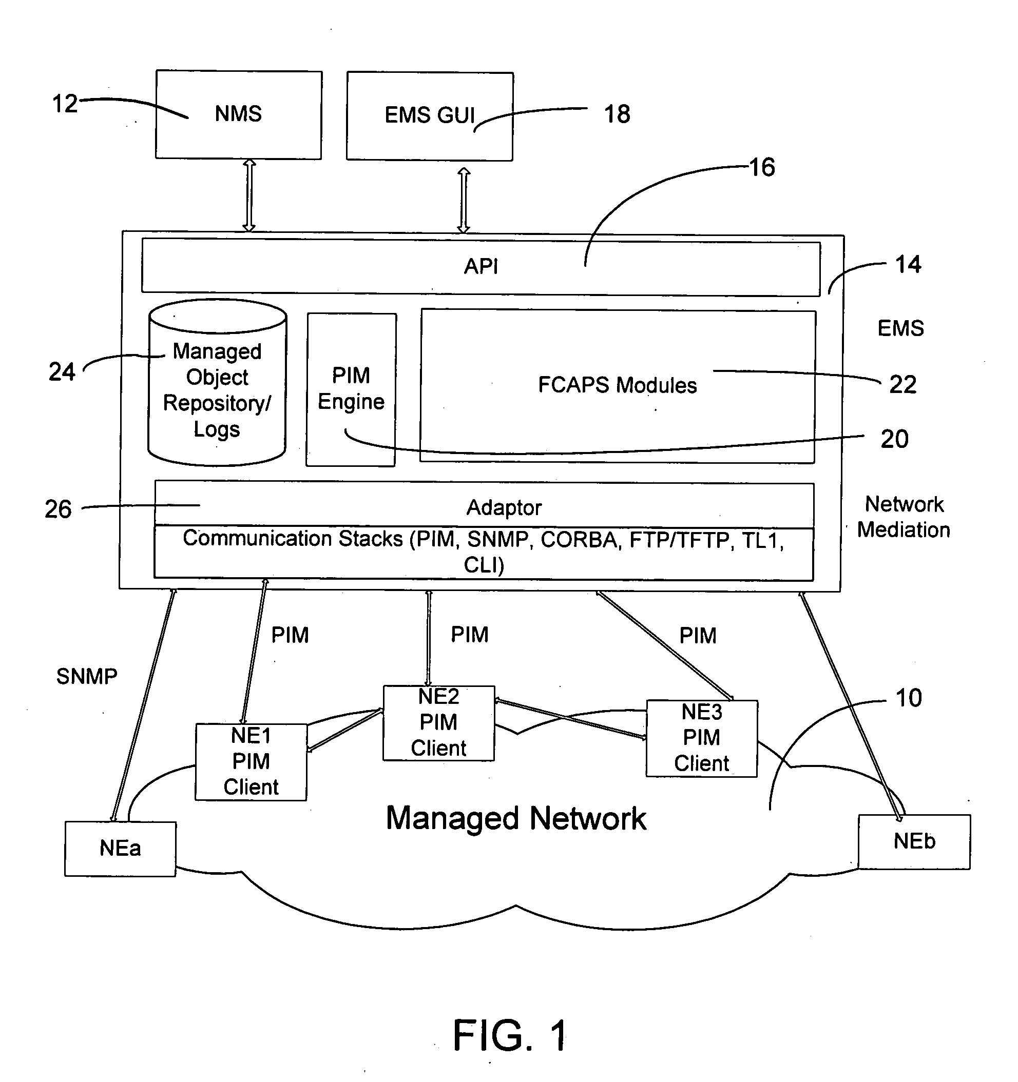 System and apparatus for a network management system using presence and instant message techniques