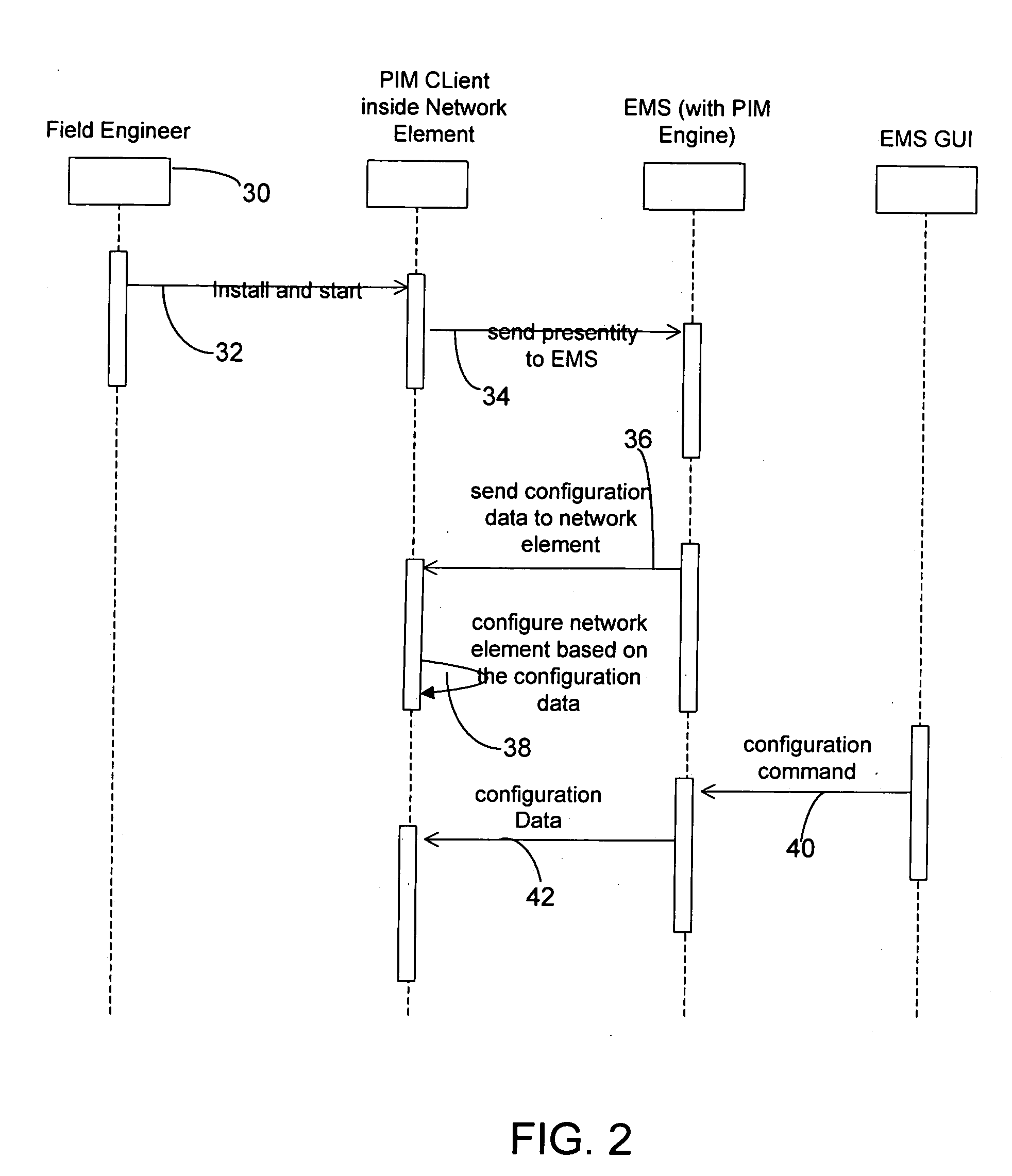 System and apparatus for a network management system using presence and instant message techniques