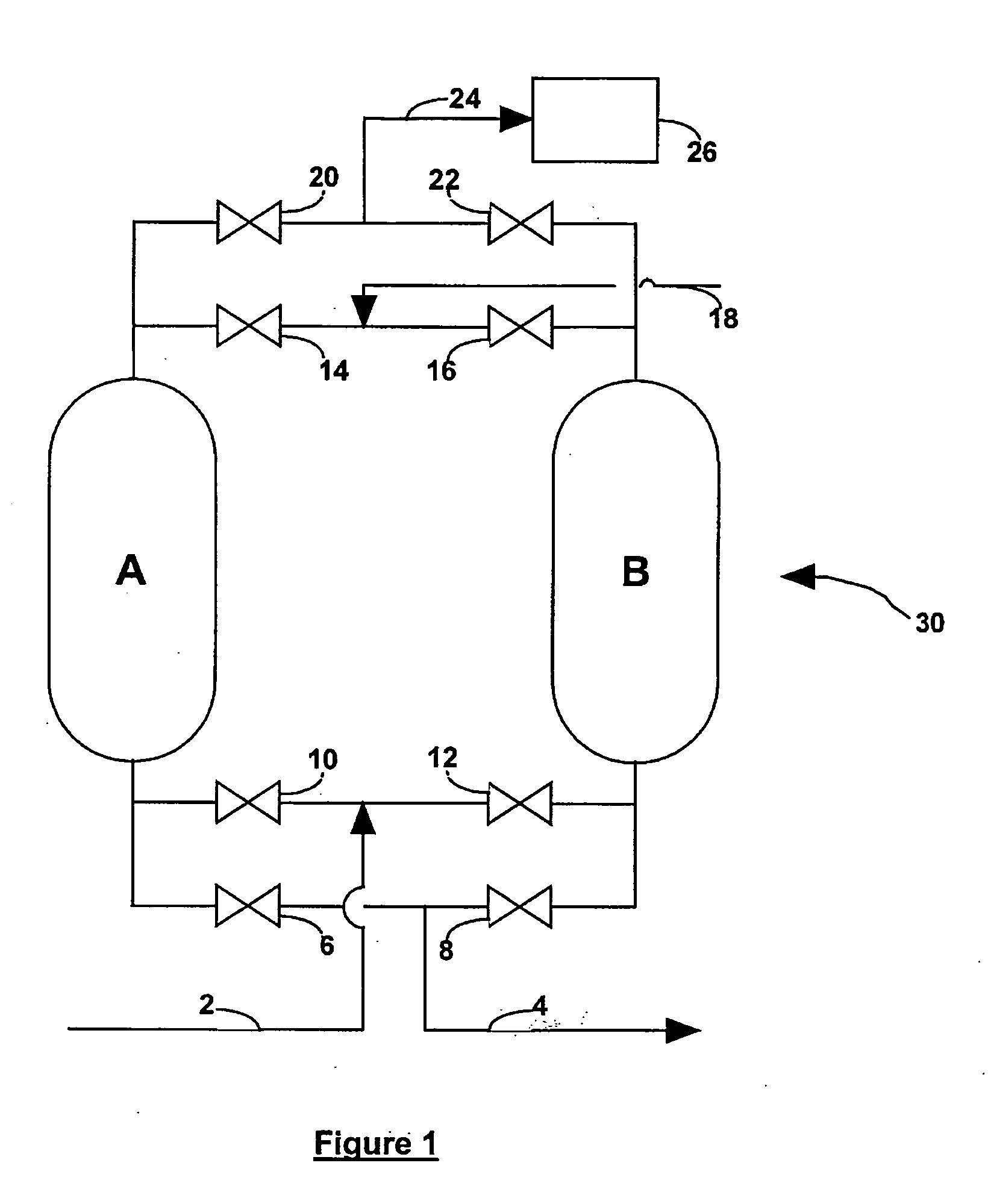 Process for gas purification