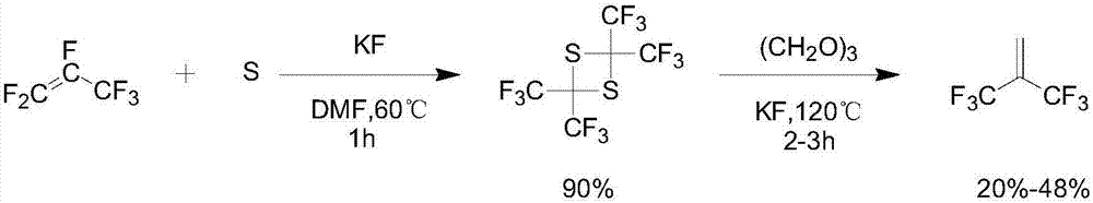 Synthesis method of hexafluoroisobutene