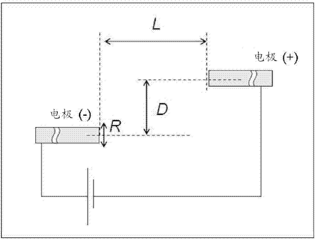 Transportation of object of micro-size and retrieval of mechanical work by means of constant electric field