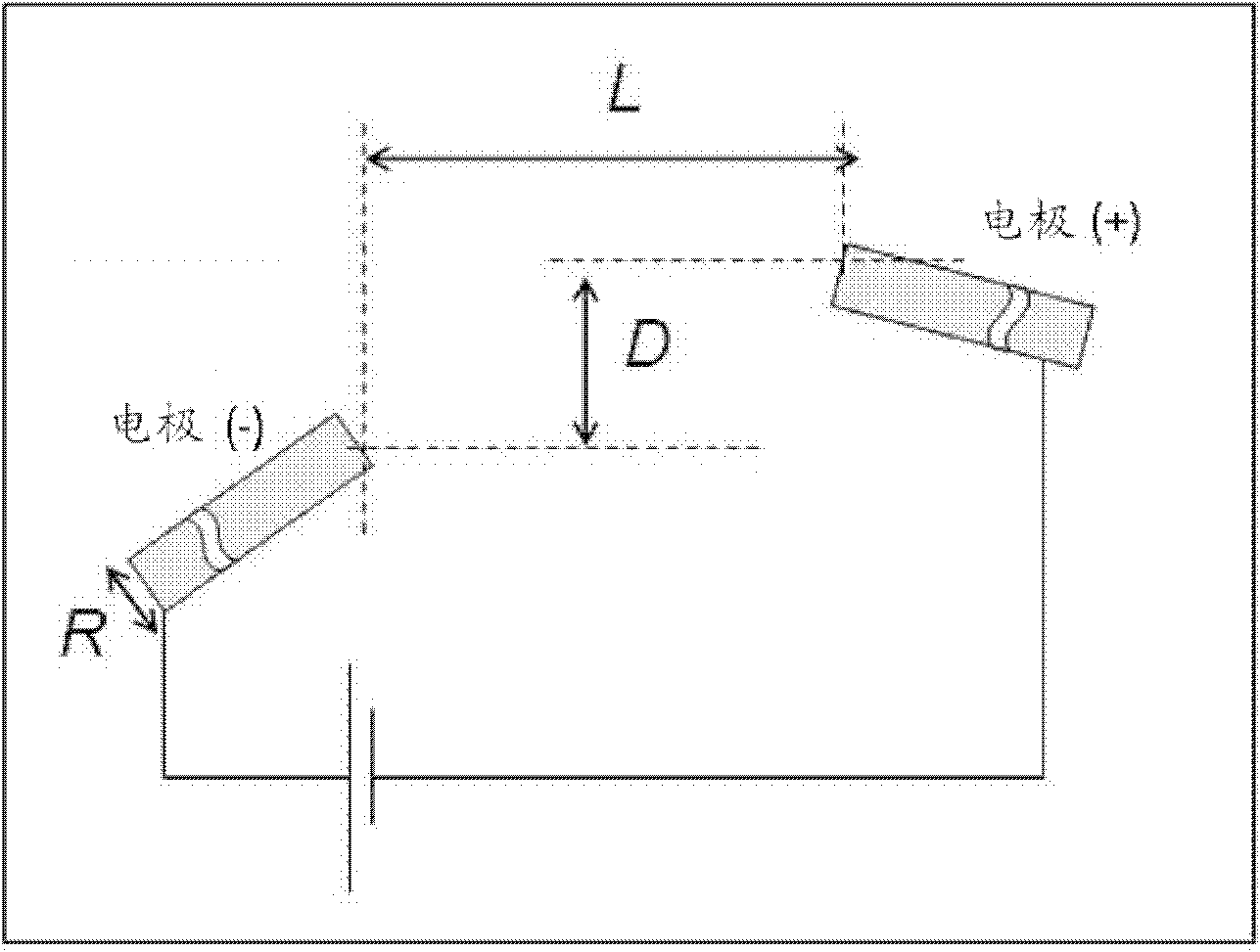 Transportation of object of micro-size and retrieval of mechanical work by means of constant electric field