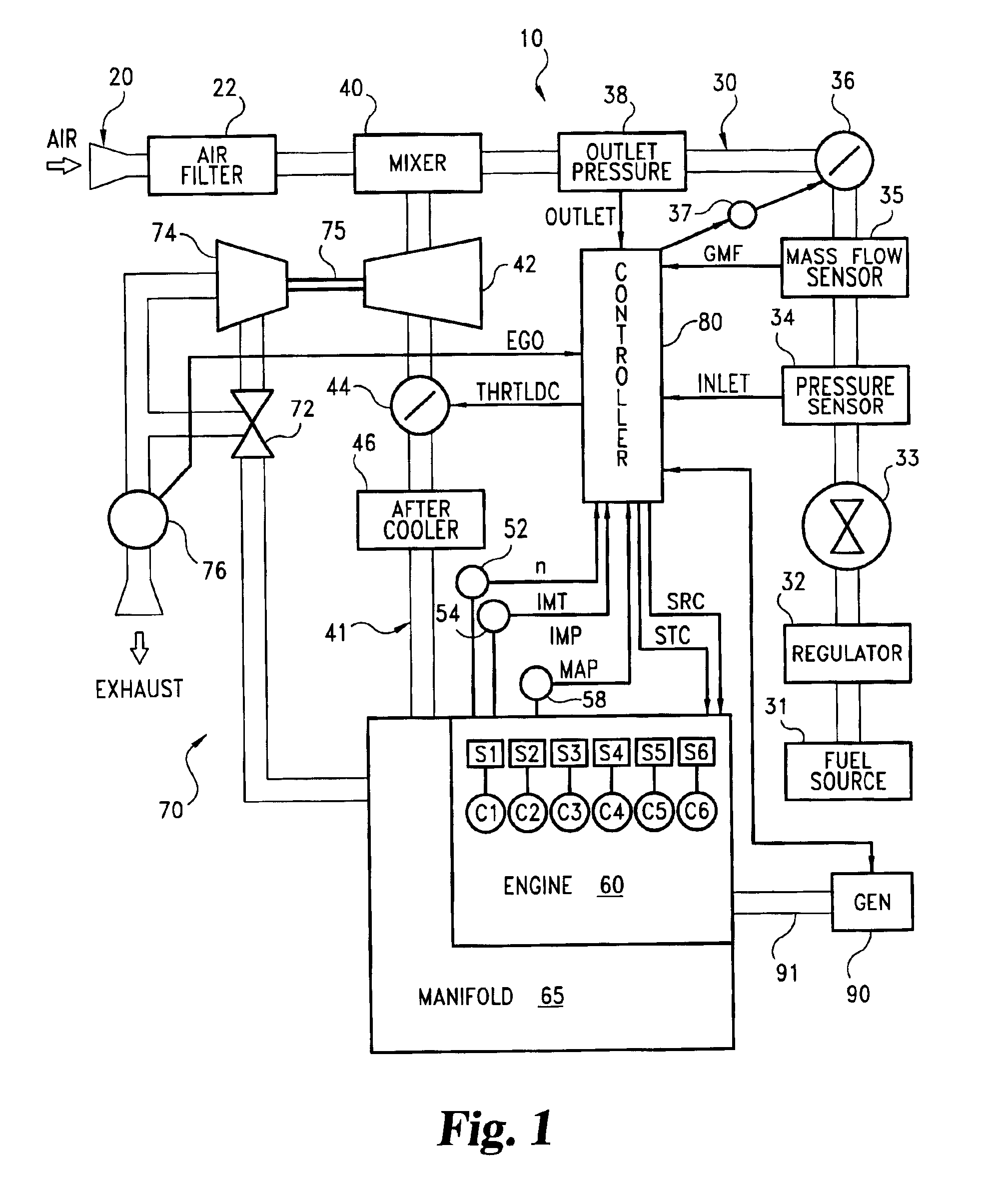 System for regulating speed of an internal combustion engine