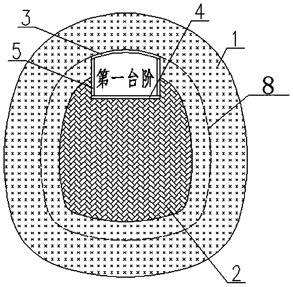 Advance Excavation Method of Pilot Pit with Multiple Steps Under Frozen Advance Support