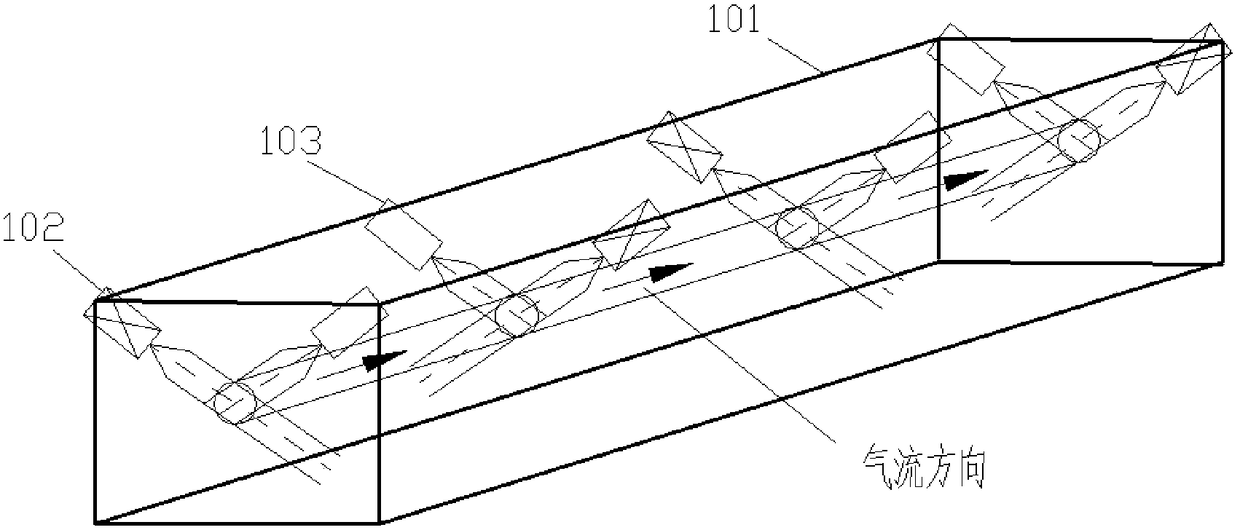 Active Phase Control Air Quality Sensor