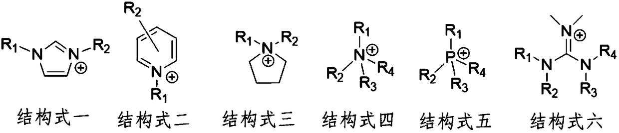 Method for preparing 2,2,4-trimethyl-1,3-pentanediol monoisobutyrate through condensation of isobutylaldehyde