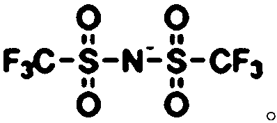 Method for preparing 2,2,4-trimethyl-1,3-pentanediol monoisobutyrate through condensation of isobutylaldehyde