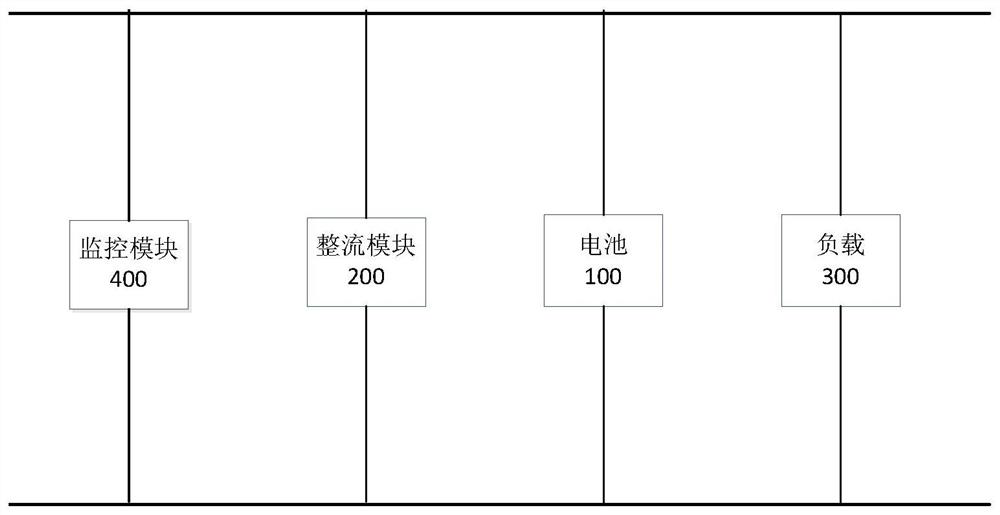 A battery anti-theft method and system