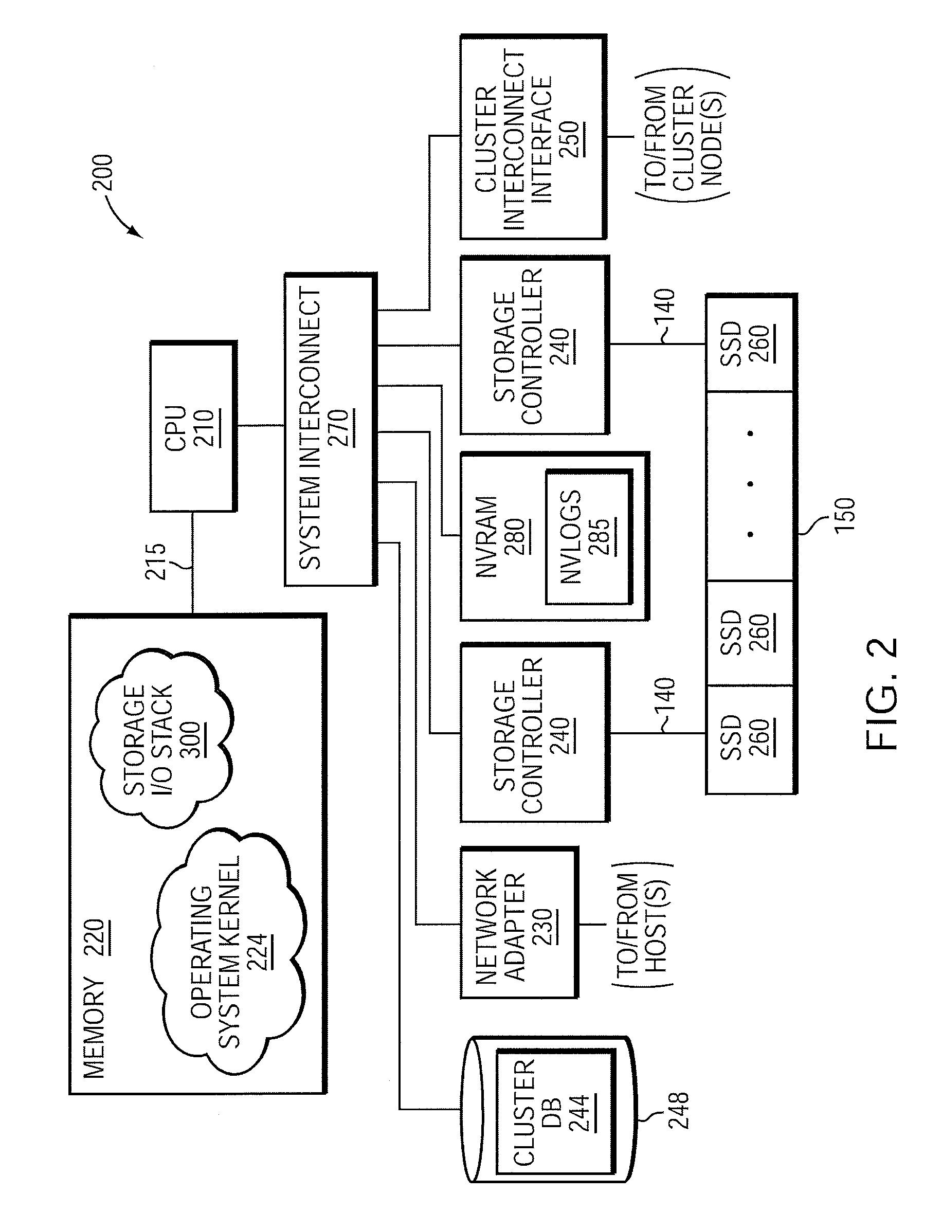 Low-overhead restartable merge operation with efficient crash recovery