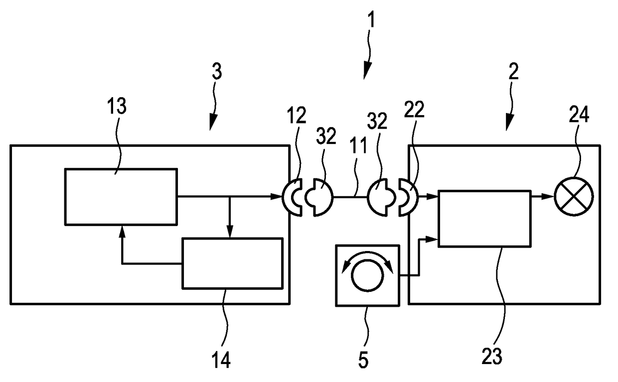 Power supply device